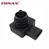 <b>BMW:</b> 34336788808<br/>